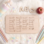 Frühstücksbrettchen "ABC Italienisch Brotzeitbrett"