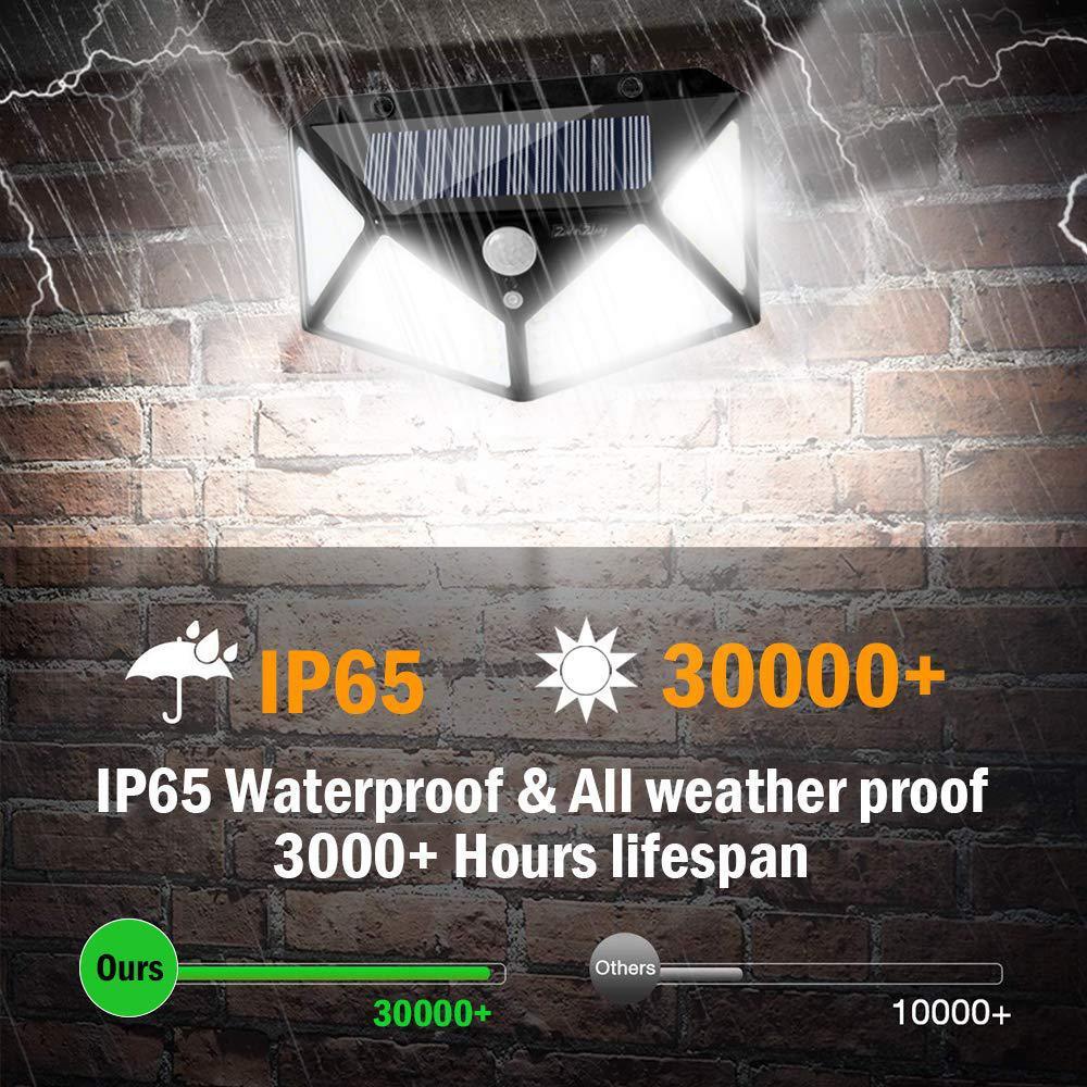 „LED Solar Wandleuchte“ Outdoor