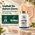 Flora Plus – Kulturen Komplex