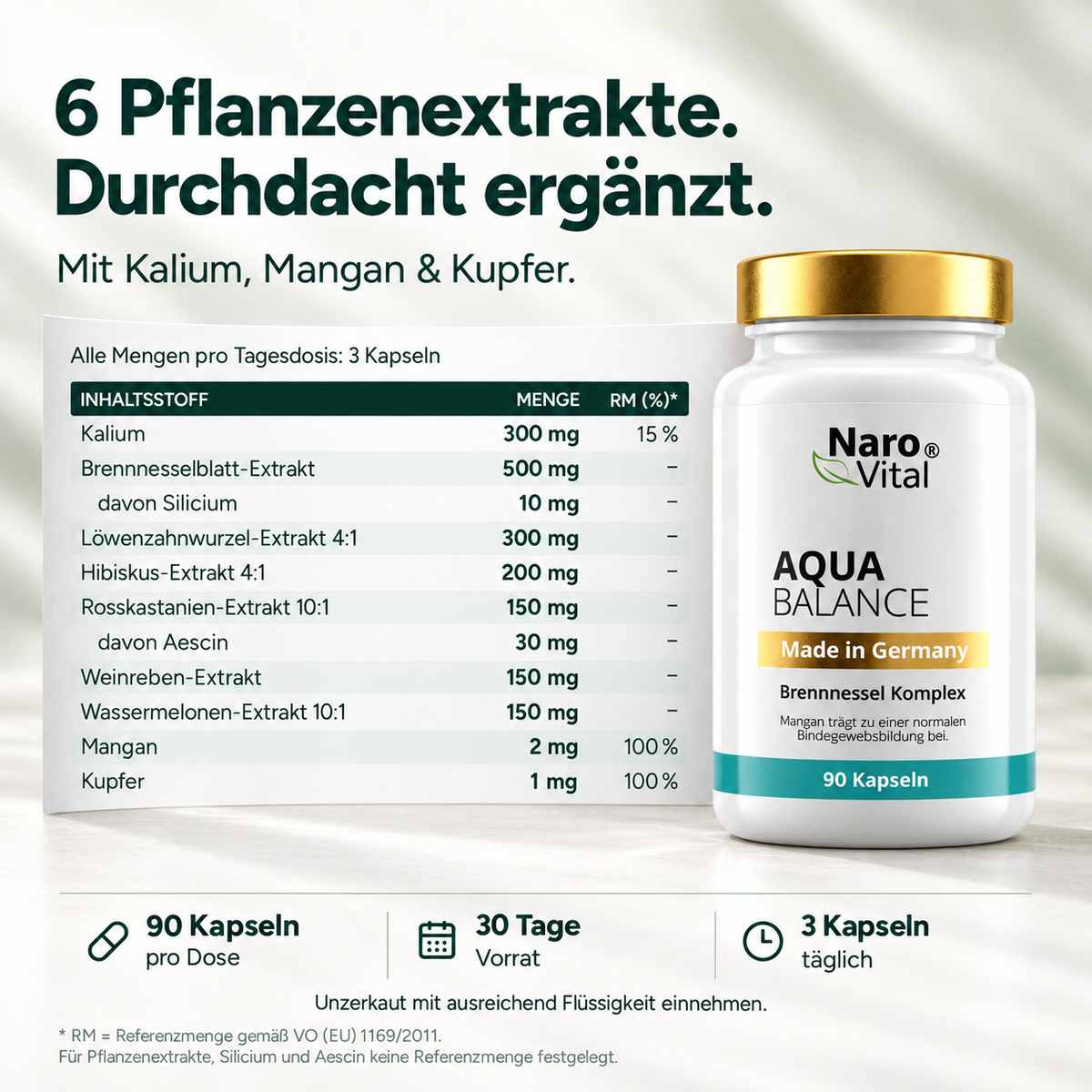 Aqua Balance - Brennnessel Komplex