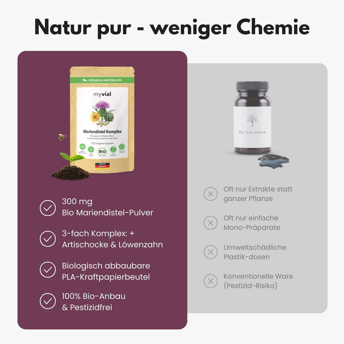 Bio Mariendistel Leber Komplex Kapseln