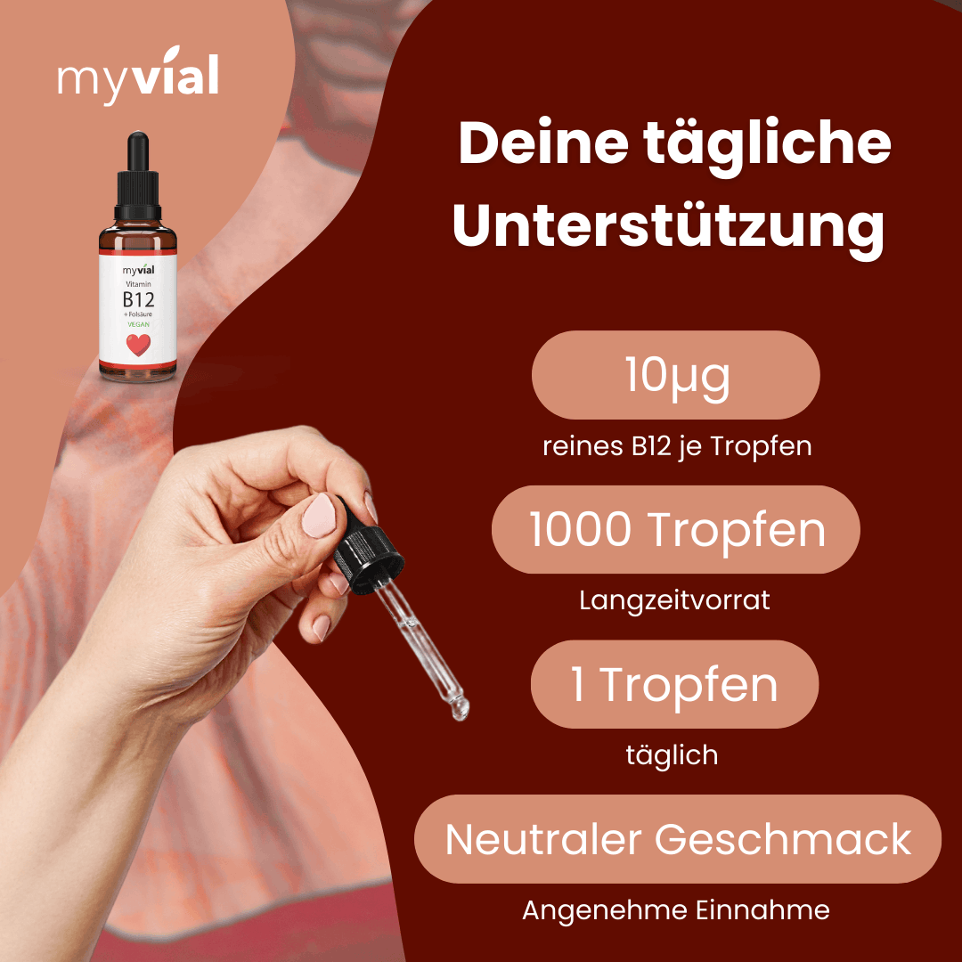 Vitamin B12 Tropfen + Folsäure