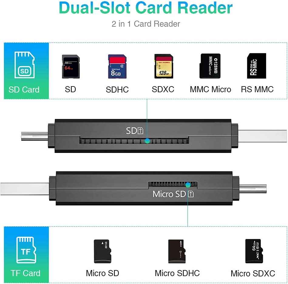 DREIKS Kartenleser Kartenlesegerät Speicherkartenleser SD Card Reader USB 3.0 USB-C