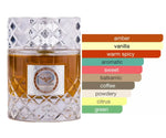 Paris Corner Mawj Cognac Blaze Eau de Parfum