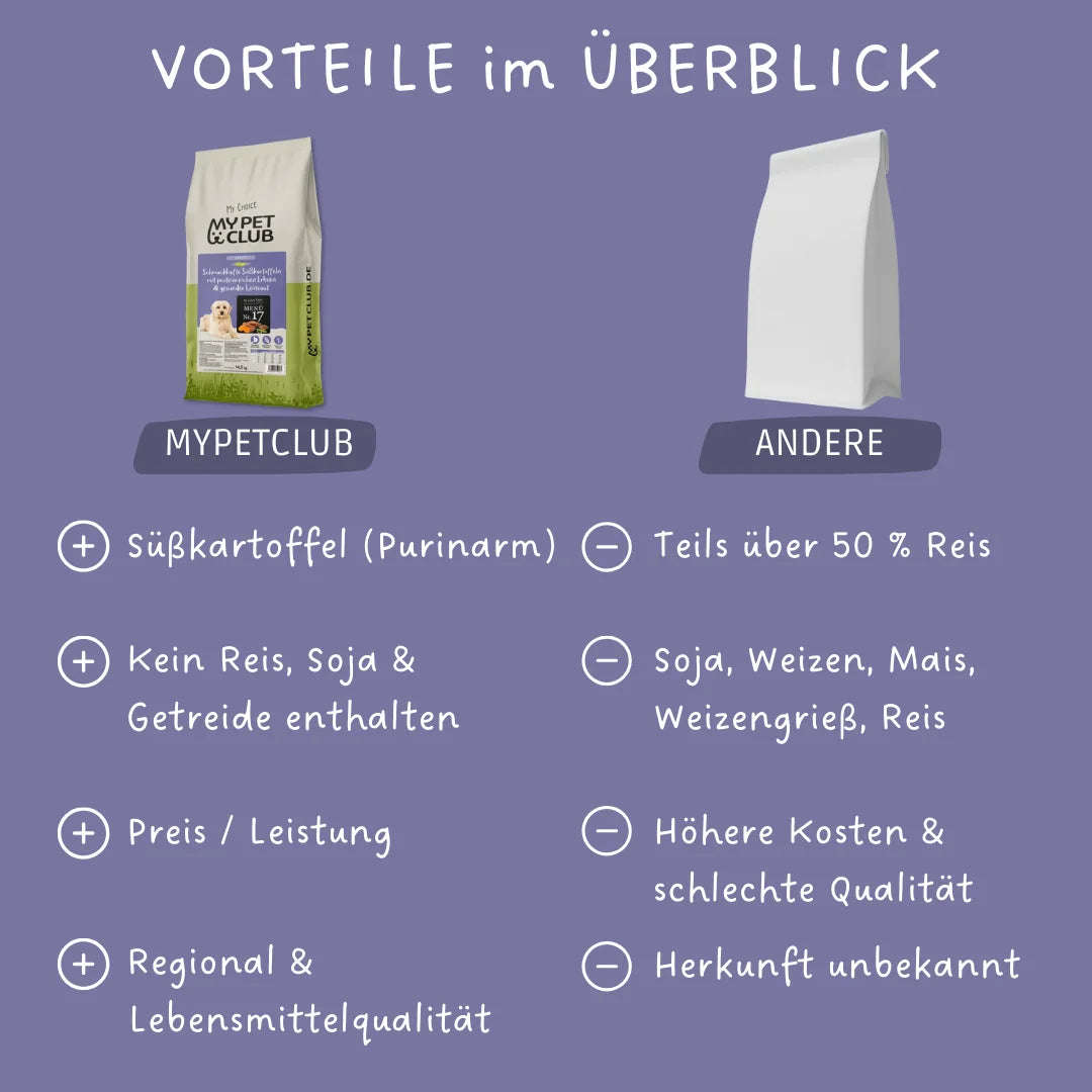 MyPetClub Veggie Namma Markt