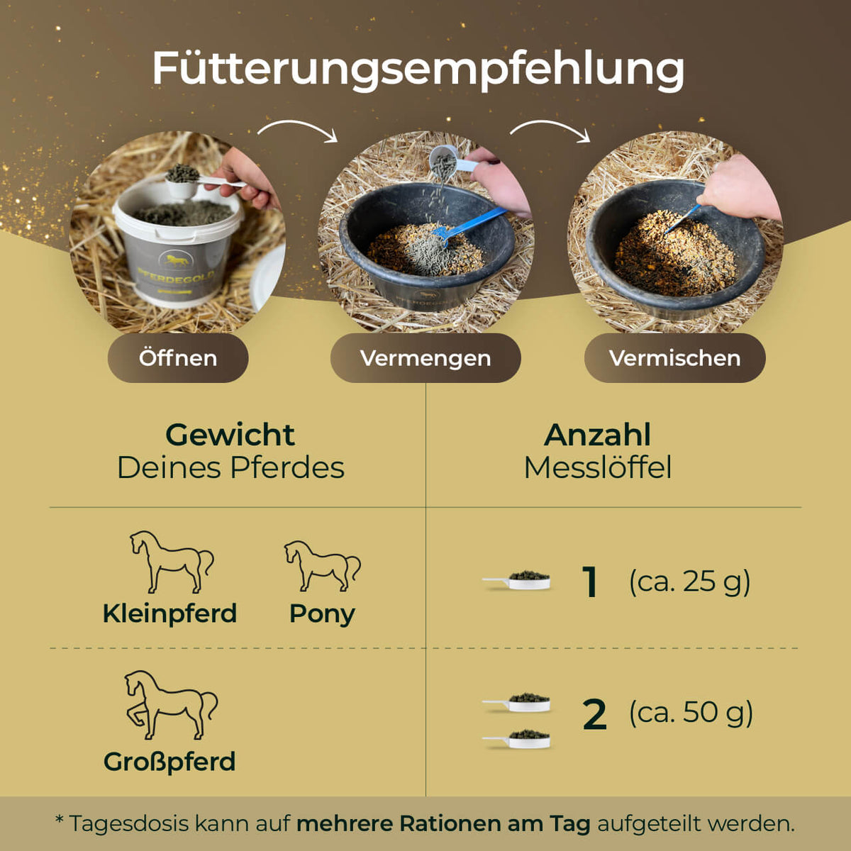 Haut & Fell Namma Markt