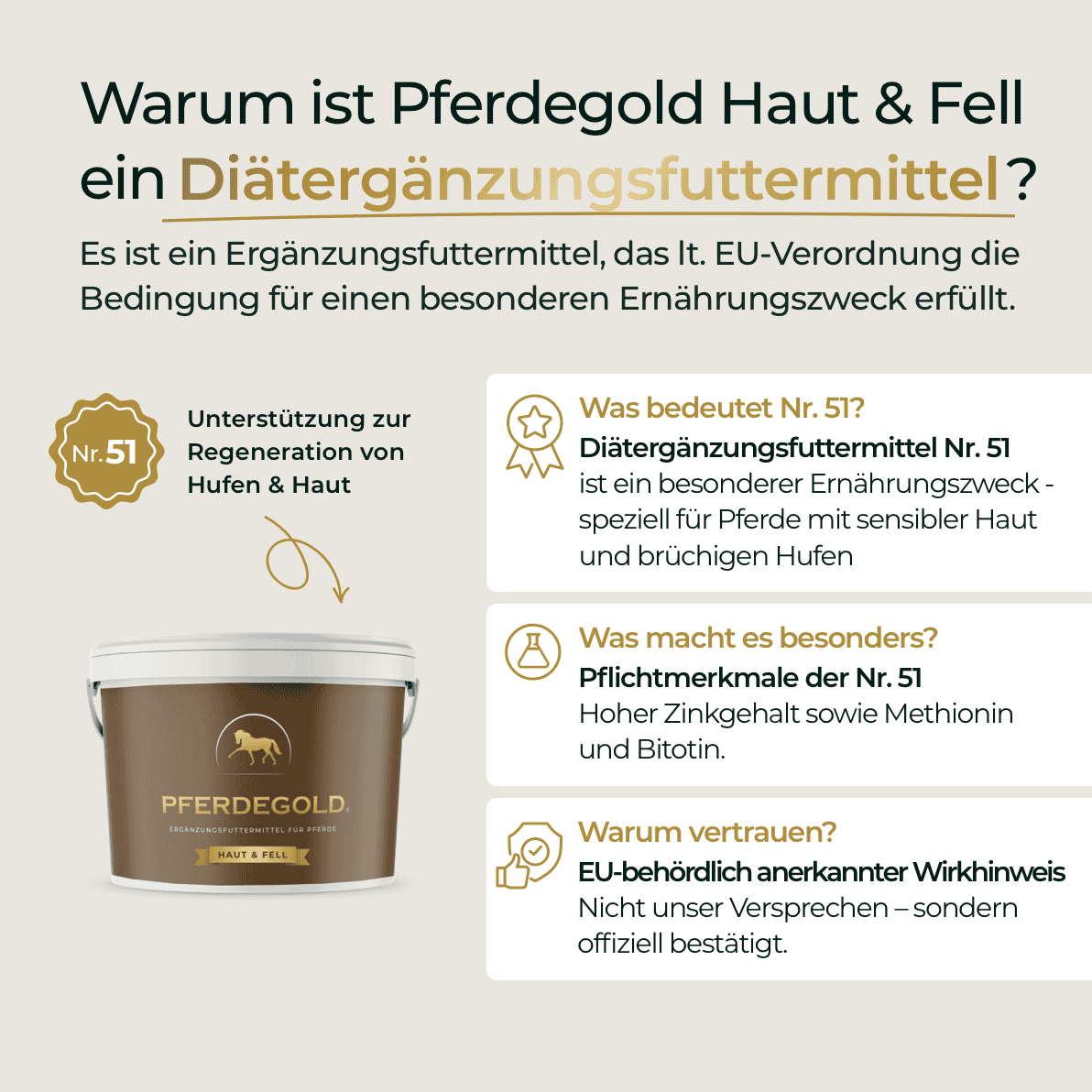 Haut & Fell Namma Markt