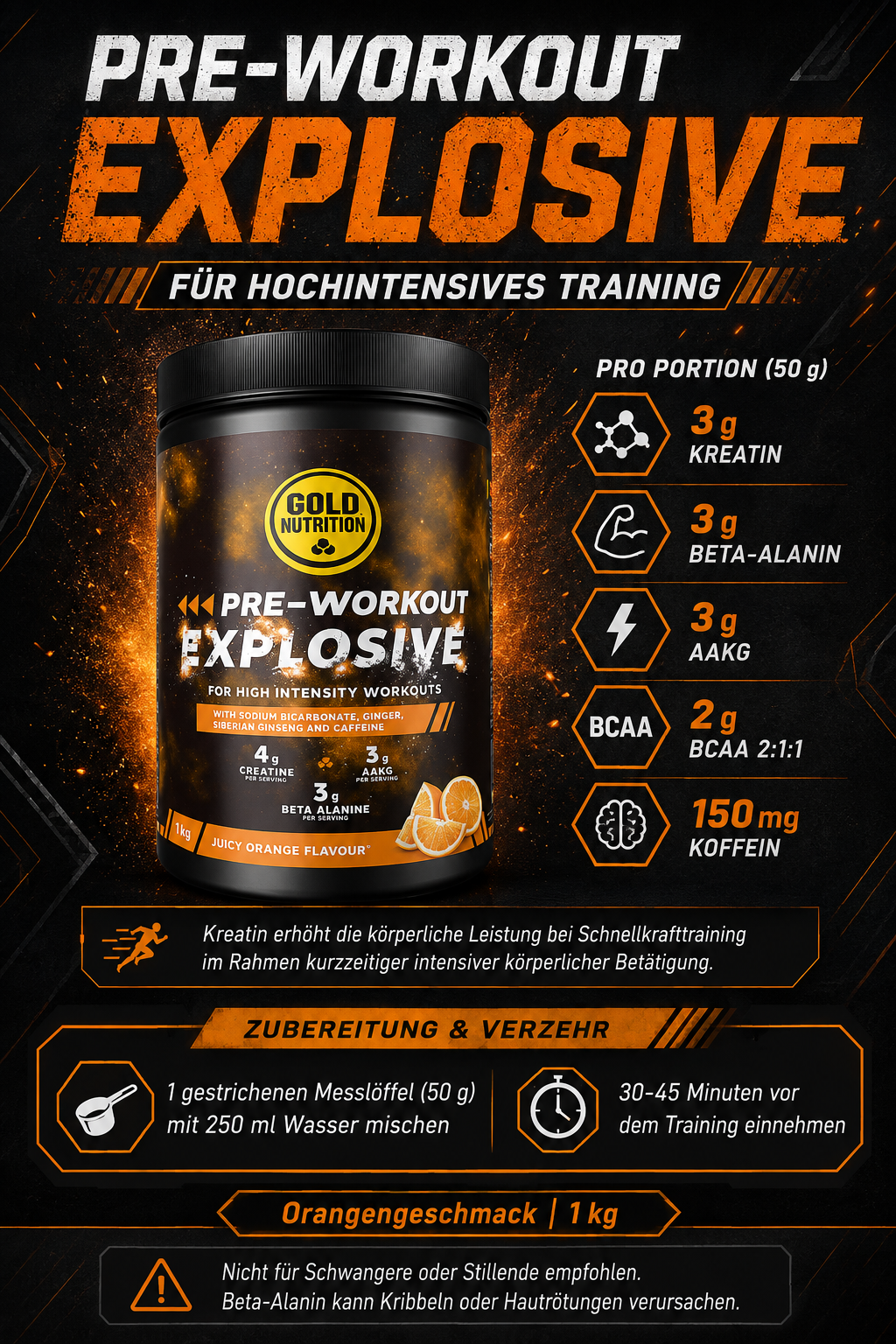 Pre-Workout Explosive