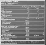 Ganic-F Pump - SSA Suplements - 300g