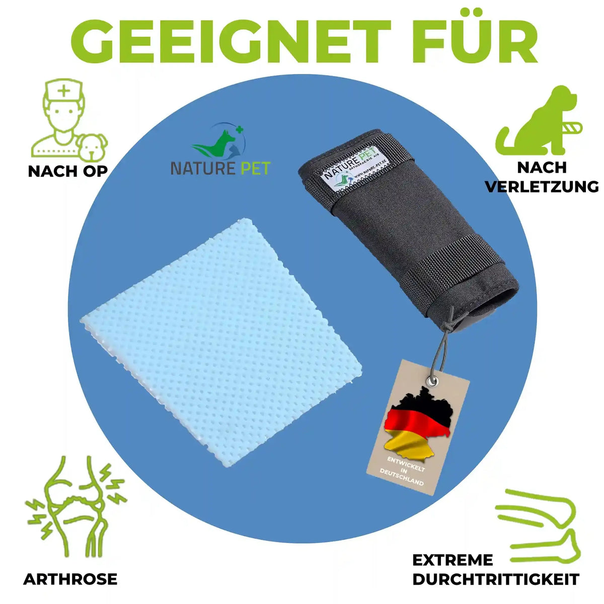 Durchtrittigkeits Bandage für Hunde mit Turbocast