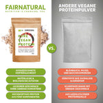 Bio Veganes Proteinpulver Erdbeere ohne Soja