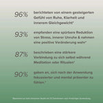 Haut-Mediation Energy Spray
