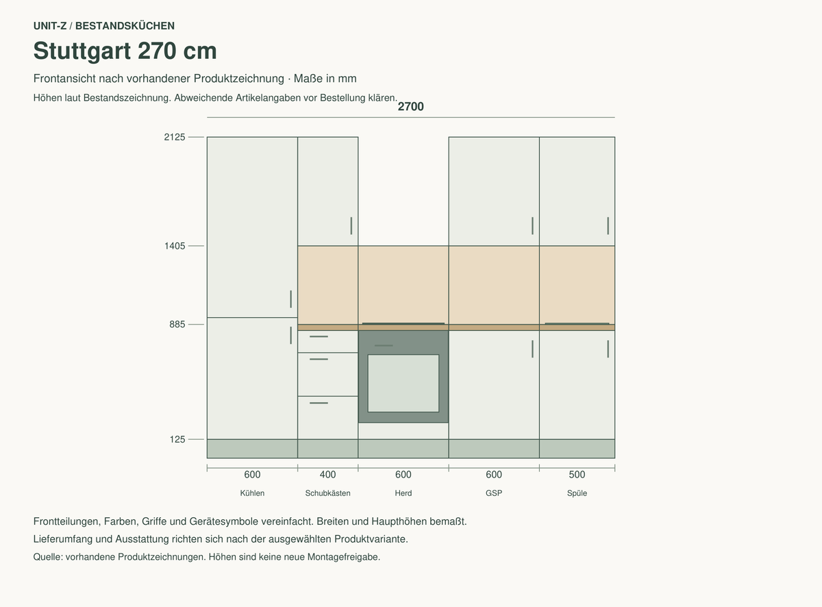 Stuttgart – Küchenzeile 270 cm, vormontiert
