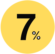 Reduced Tax 7%