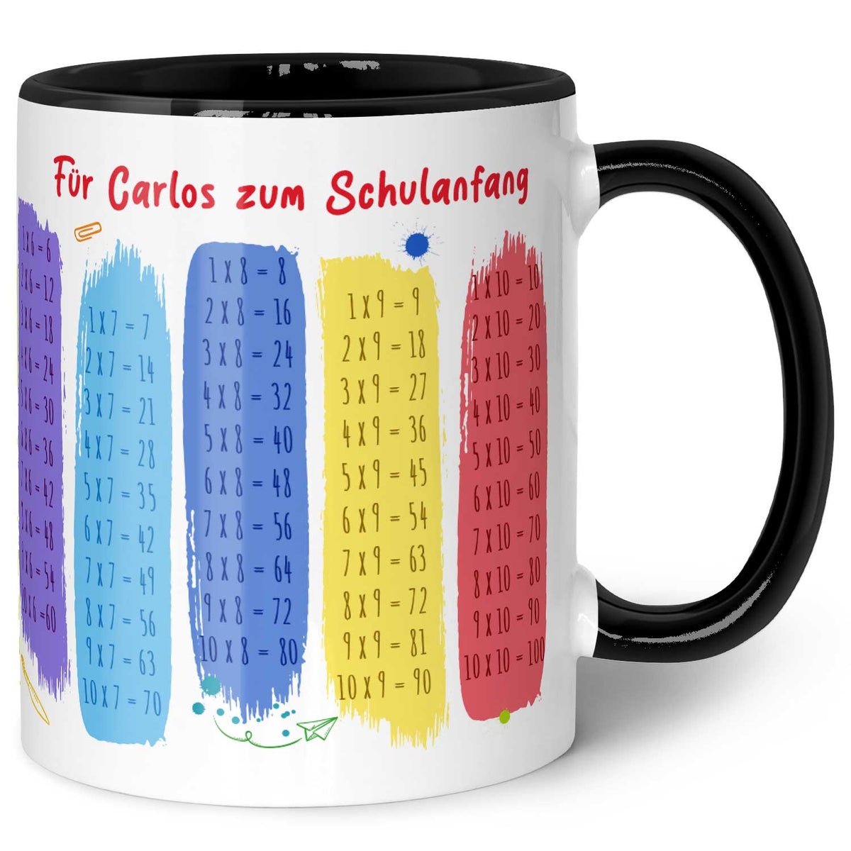 Bedruckte Tasse mit dem 1x1 - personalisiert mit Name
