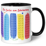 Bedruckte Tasse mit dem 1x1 - personalisiert mit Name
