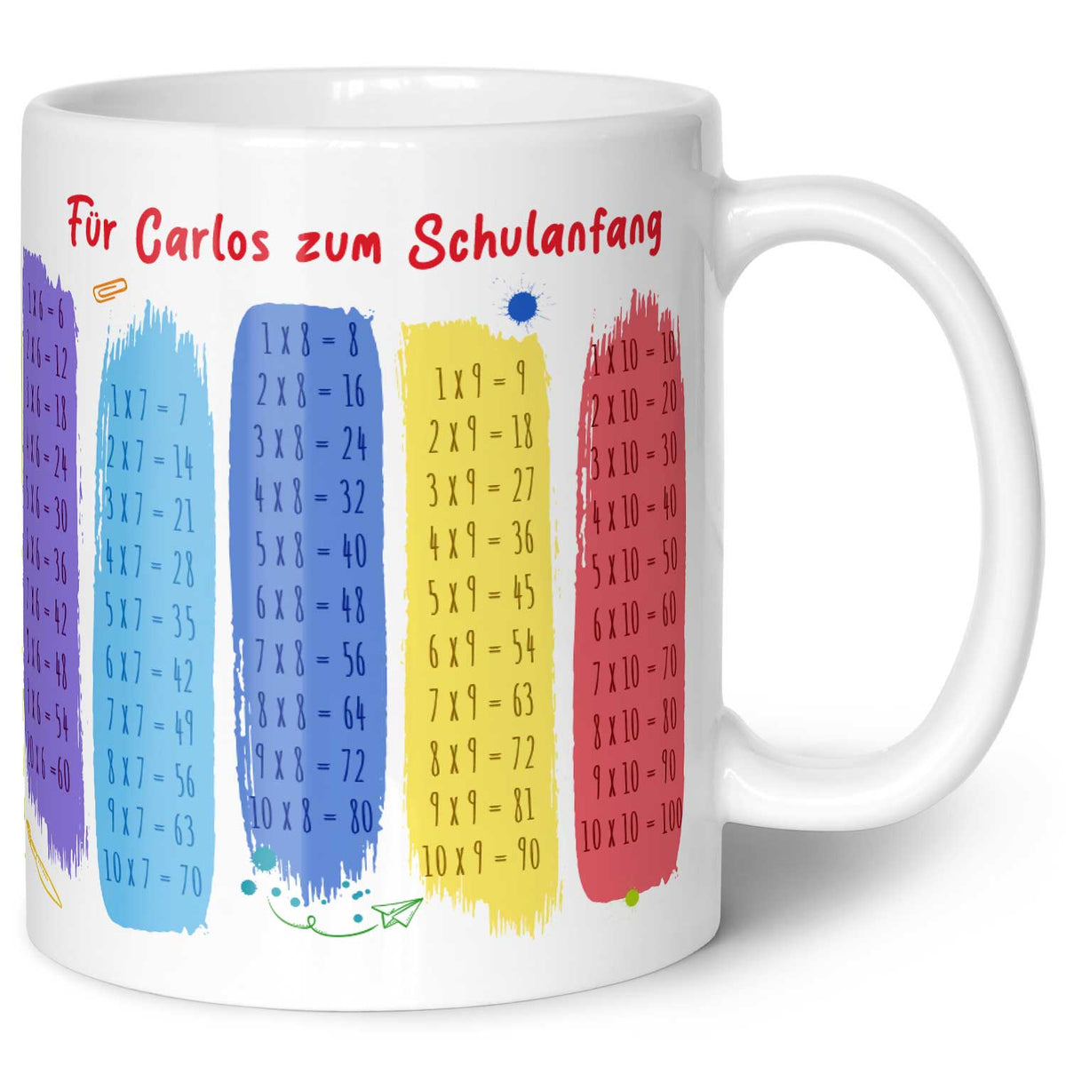 Bedruckte Tasse mit dem 1x1 - personalisiert mit Name