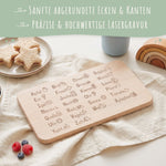 Frühstücksbrettchen "Das ABC Brotzeitbrett"