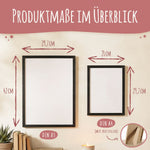 Personalisiertes Poster - Wo alles begann - Personalisiertes Geschenk