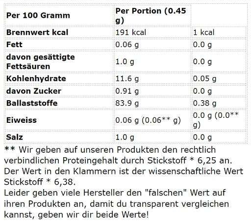 Sinob Vitamin D3  K2 60 Kapseln