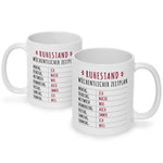 Bedruckte Tasse mit Spruch Ruhestand Plan