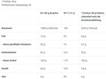 BioTech Rice Pudding 1000g