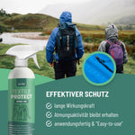 Outdoor- & Funktionskleidung-Imprägnierspray