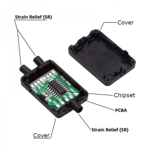 USB 2.0 PCBA Hub 1 zu 2 Splitter mit Hülle Leiterplatte Adapter in Schwarz | System-S