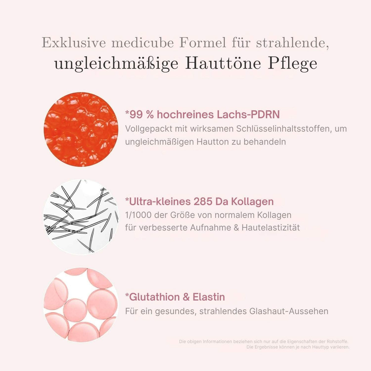 Medicube PDRN Pink One Day Serum 15 ml