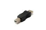 USB 2.0 Adapter Typ B Stecker zu A Stecker Kabel in Schwarz | System-S