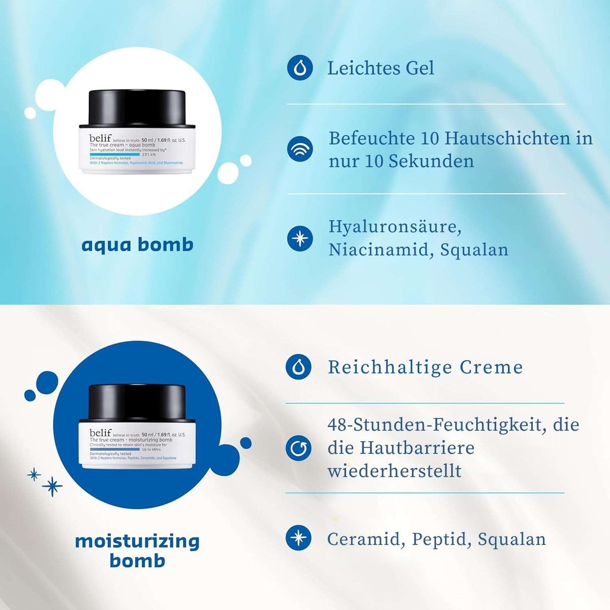 belif The True Cream Aqua Bomb 50 ml