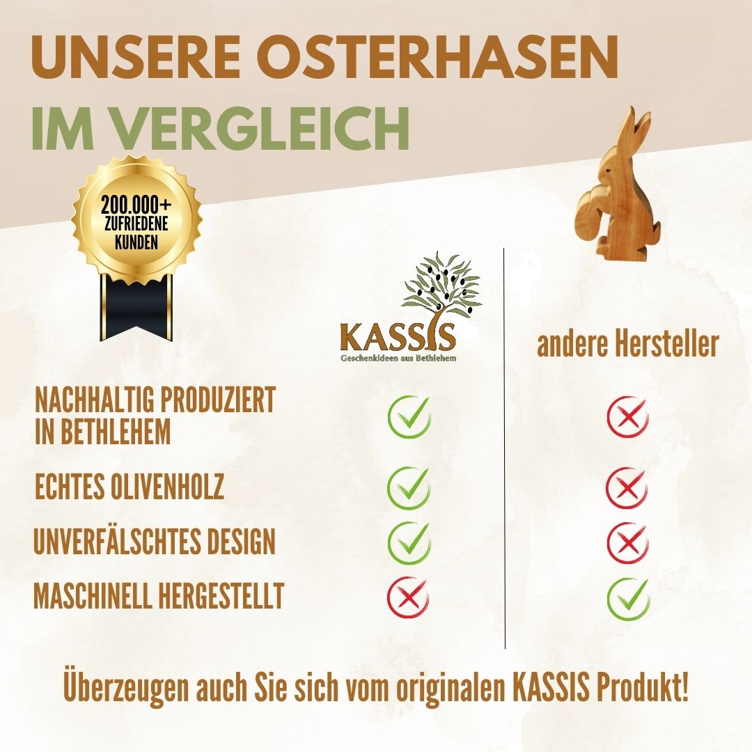 Osterhase mit Ei aus Olivenholz mit Rinde | Liebevolle Tischdeko & Osterdeko für Frühling und Ostern