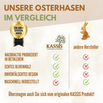 Osterhase Anhänger aus Olivenholz mit Rinde | Natürliche Osterdeko & Baumschmuck für Ostern
