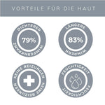 Wimpern- und Augenbrauenserum