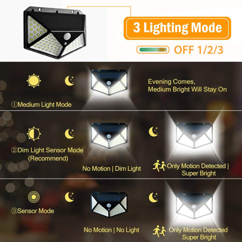 „LED Solar Wandleuchte“ Outdoor