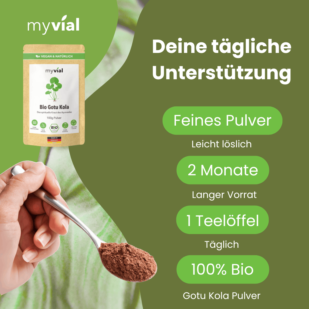 Bio Gotu Kola Pulver Namma Markt