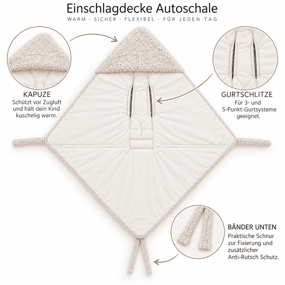 Einschlagdecke Musselin – 2.5 TOG Babyschale Namma Markt