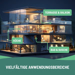 Fliesen & Fugen Imprägnierung