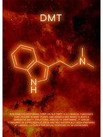 Neon Effect Poster