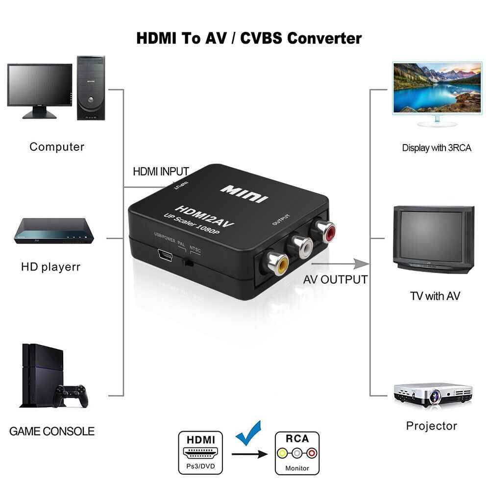 DREIKS HDMI zu AV Adapter Full HD 1080P HDMI zu Video Audio RCA Konverter USB Kabel