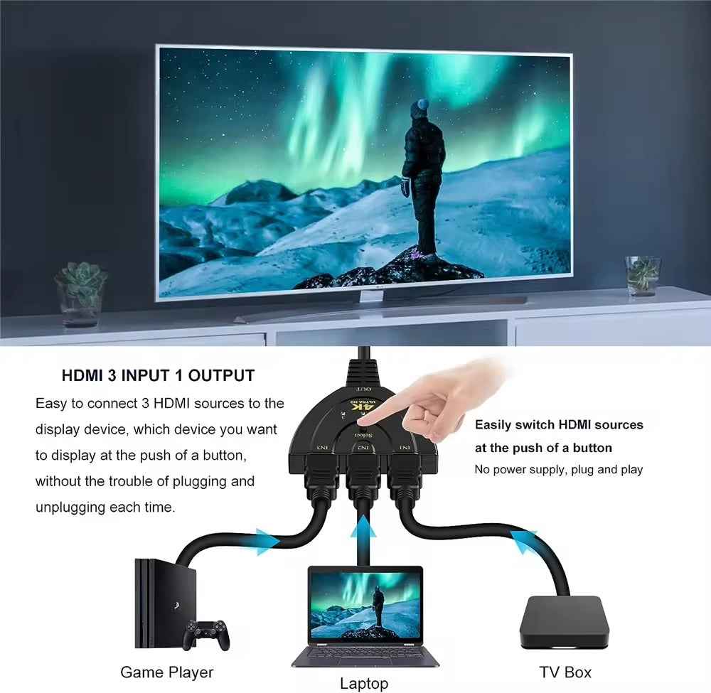 DREIKS 3-in-1-out HDMI Switch Adapter Umschalter 3in1 Ultra HD 4K oder Full HD 1080p