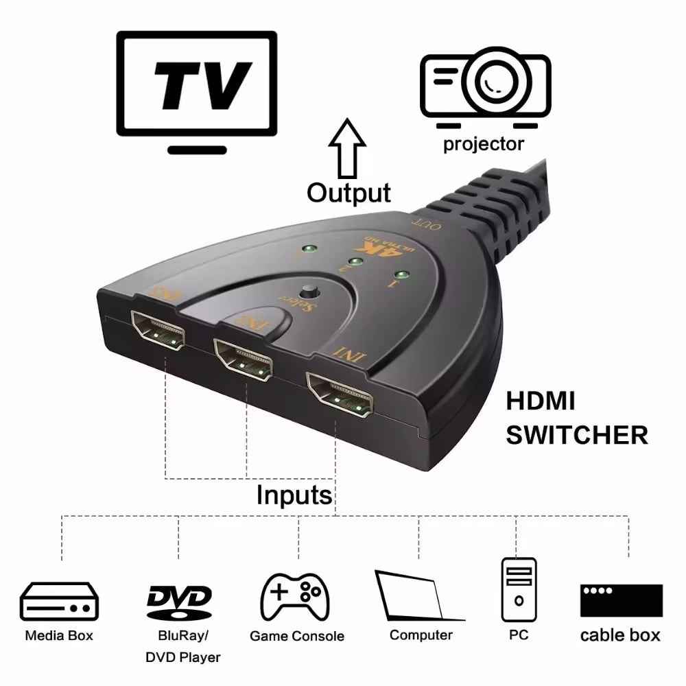 DREIKS 3-in-1-out HDMI Switch Adapter Umschalter 3in1 Ultra HD 4K oder Full HD 1080p