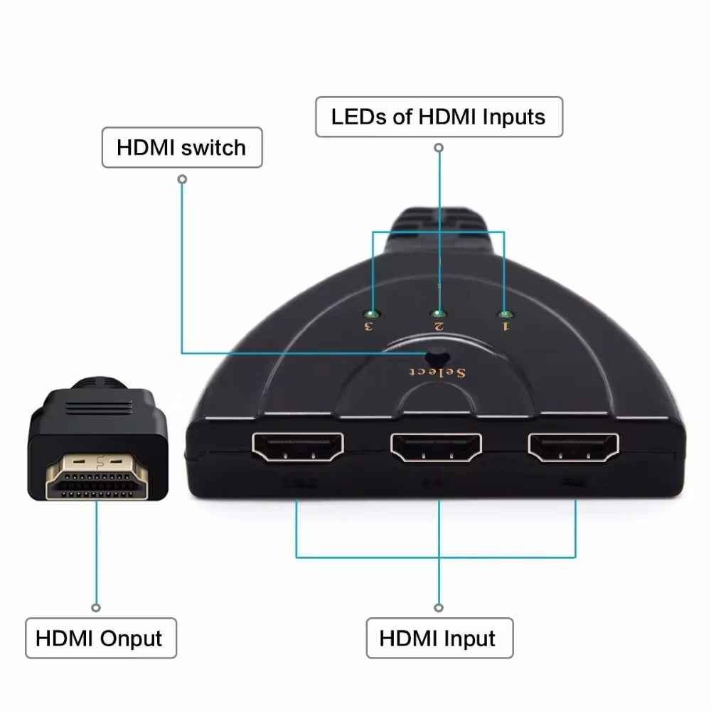 DREIKS 3-in-1-out HDMI Switch Adapter Umschalter 3in1 Ultra HD 4K oder Full HD 1080p