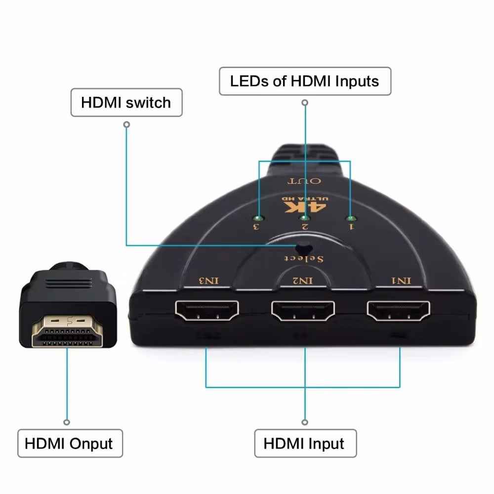 DREIKS 3-in-1-out HDMI Switch Adapter Umschalter 3in1 Ultra HD 4K oder Full HD 1080p
