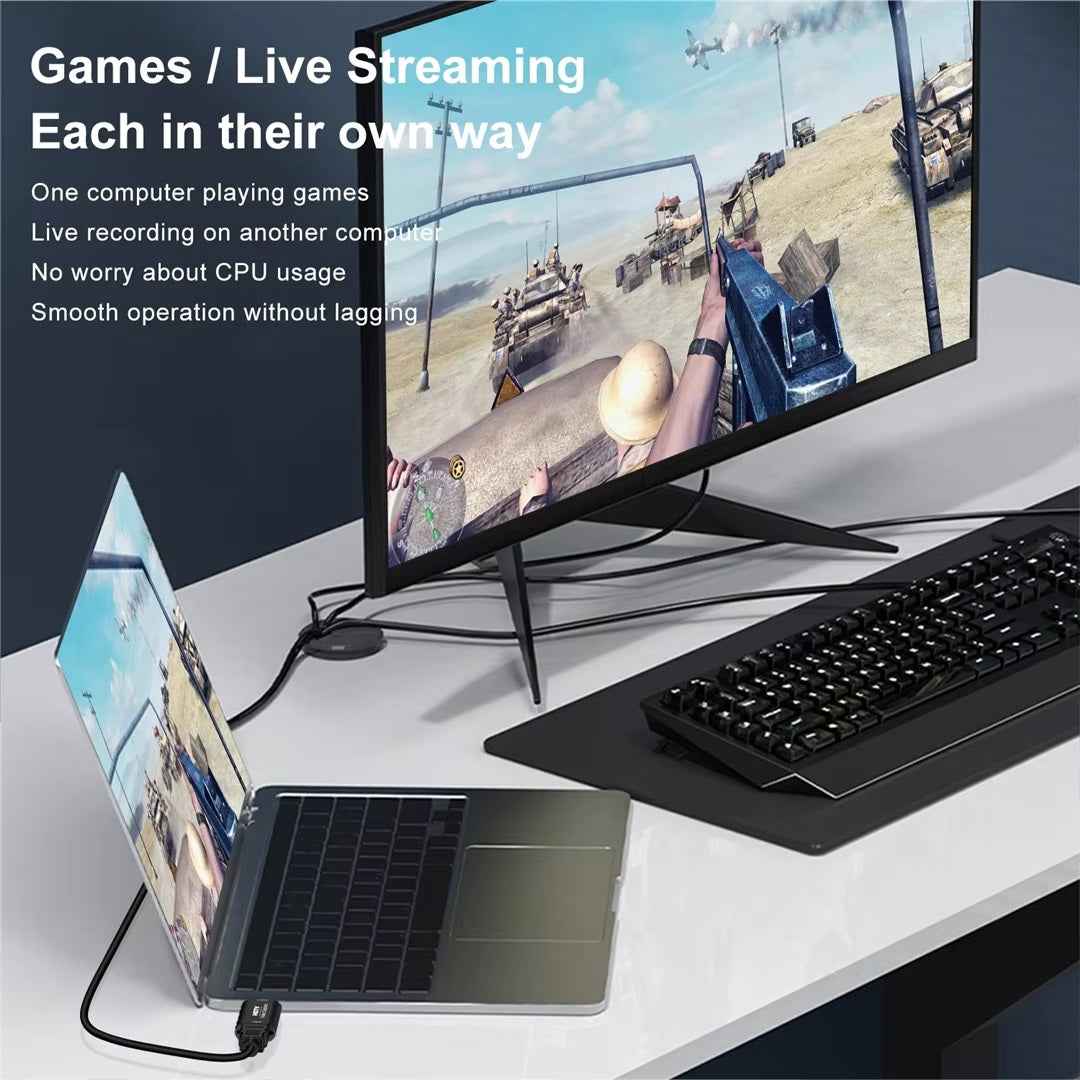 DREIKS Video Capture Card HDMI USB 4K 1080p Live Video Streaming Game Recorder USB-C