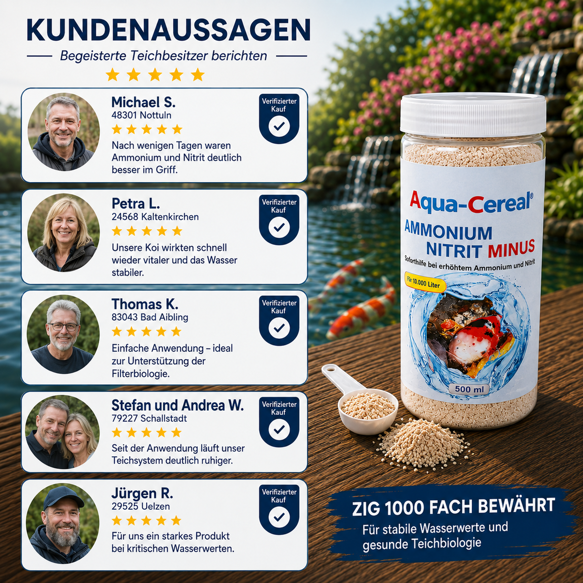 Ammonium & Nitrit MINUS Bakterien 500 ml - Soforthilfe