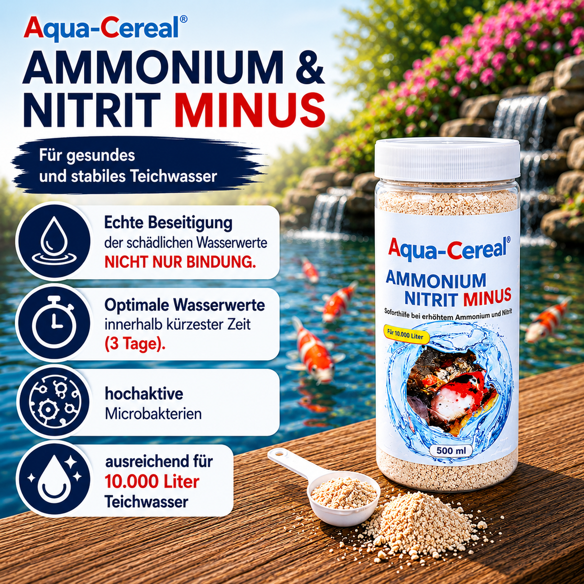 Ammonium & Nitrit MINUS Bakterien 500 ml - Soforthilfe