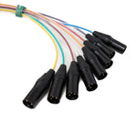 Audio Kabel 10 m XLR 3 polig 8x Stecker zu 8x Buchse AUX in Schwarz | System-S