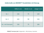 Hundehütten mit Heizung für den Innenbereich