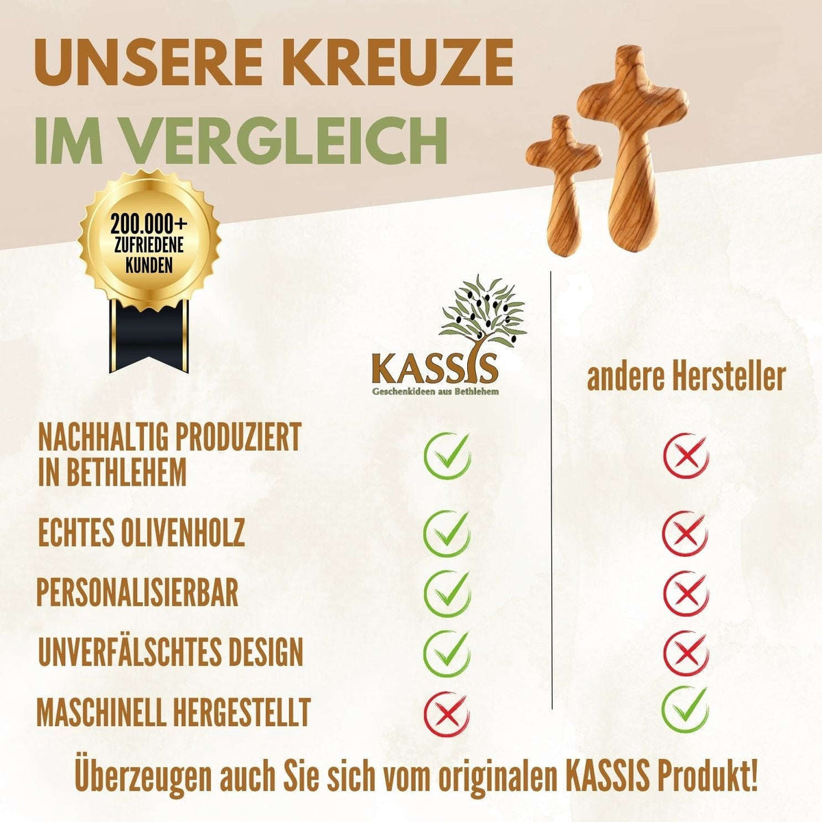 Personalisierter Kreuz Handschmeichler aus Olivenholz mit Gravur | Kleines Handkreuz als Geschenk zur Taufe & Kommunion Namma Markt